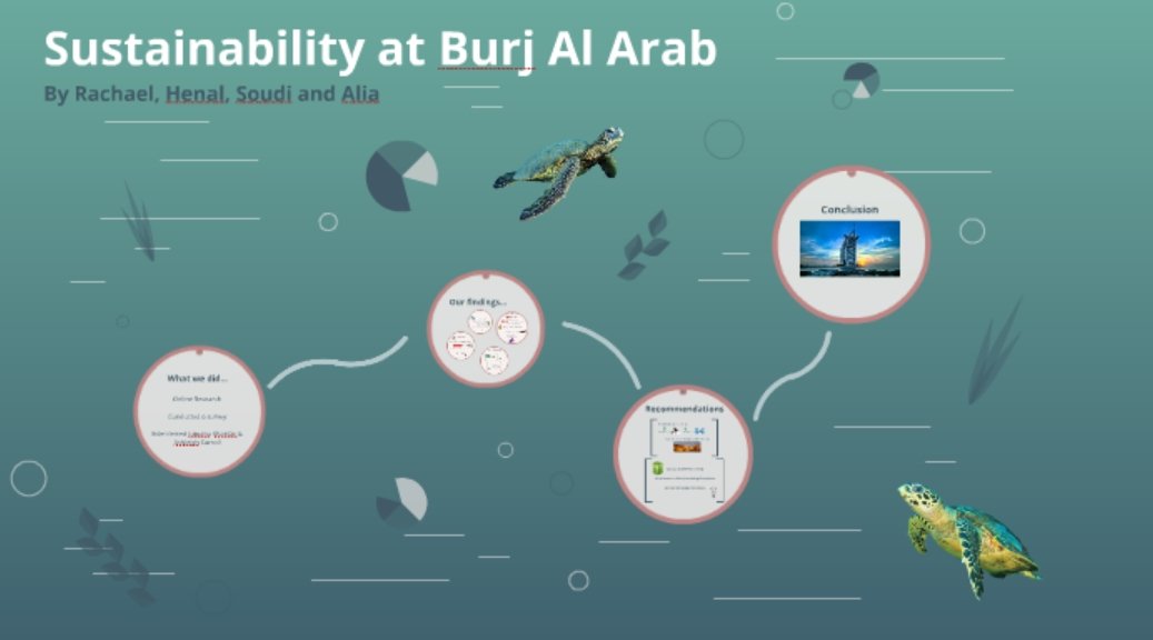 The Burj Al Arab Sustainability